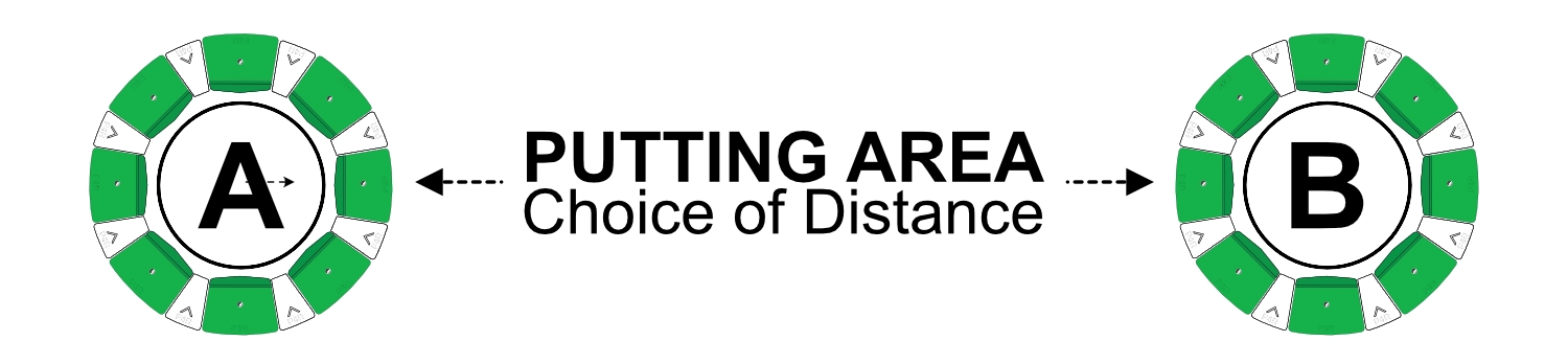 Putt-4-Real. Putting Area